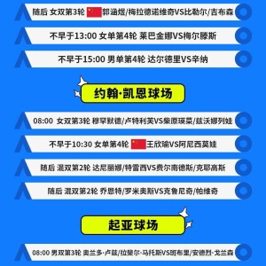Kaiyun网页版-澳网正赛第9日：女单16强王欣瑜PK阿尼西莫娃 张帅出战混双